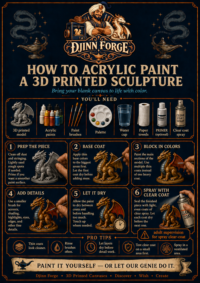 How to acrylic paint a 3D canvas