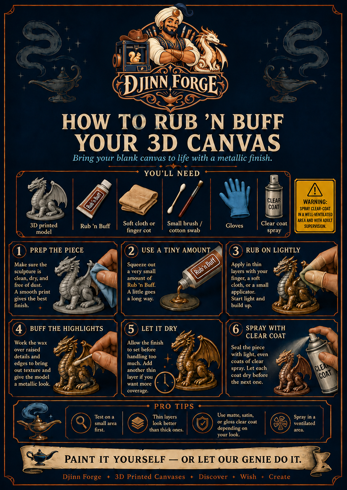 How to Rub n Buff your 3D canvas
